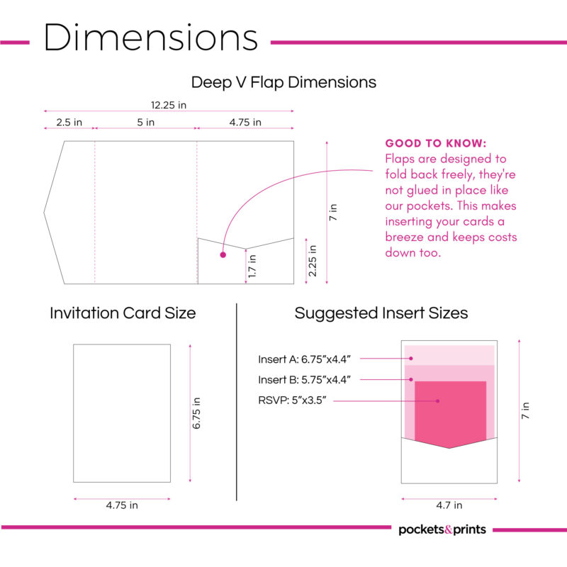 Deep-V – A7 Invitation Flap